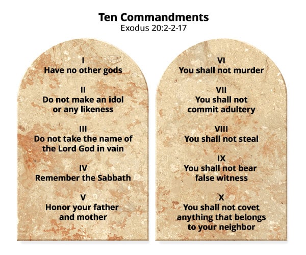 10 commandments for kids jewish
